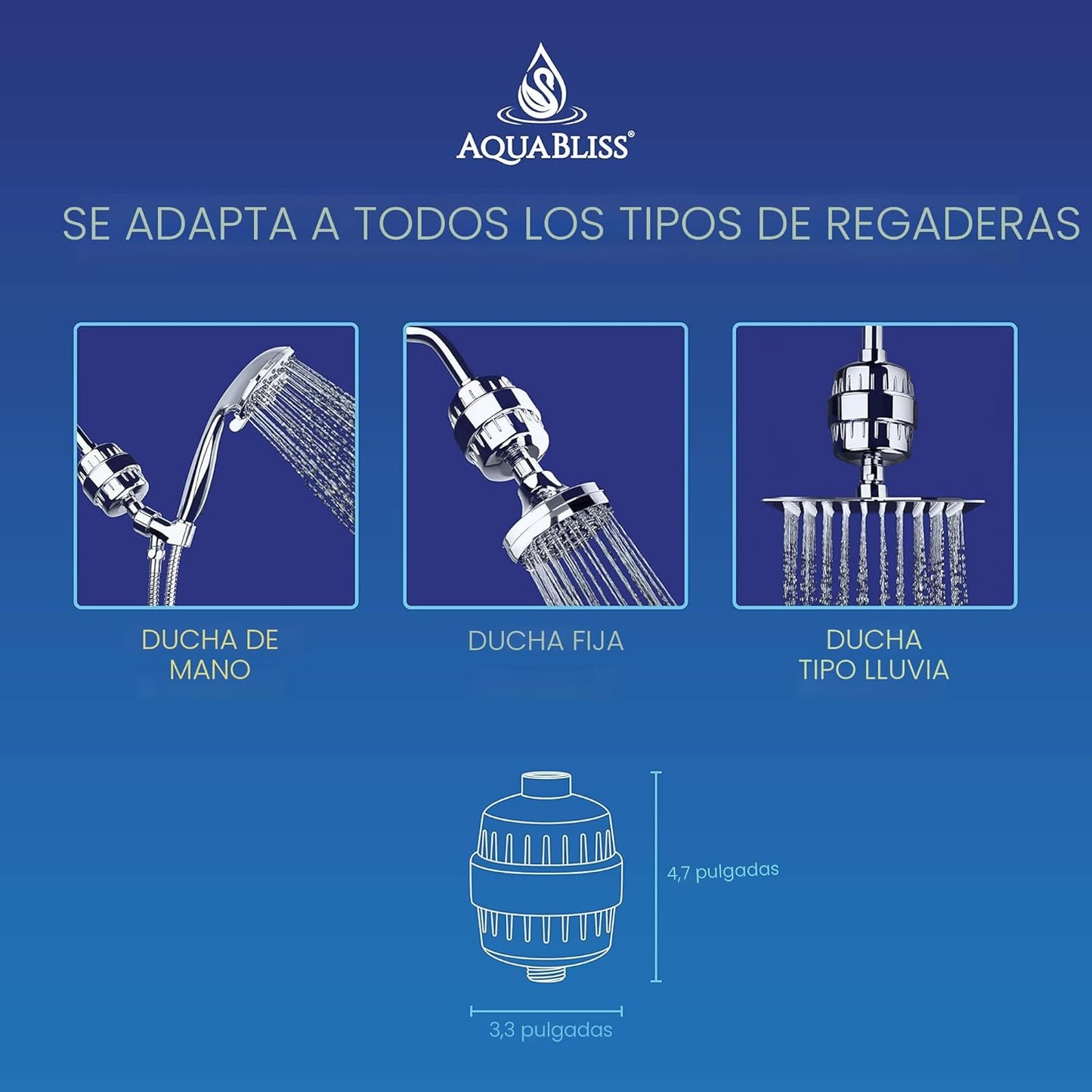 Filtro Revitalizador Para Ducha